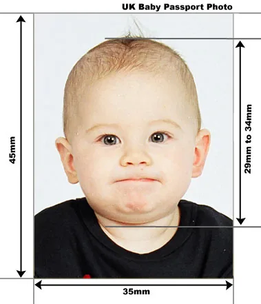 Example guide for baby and child passport/visa photographs